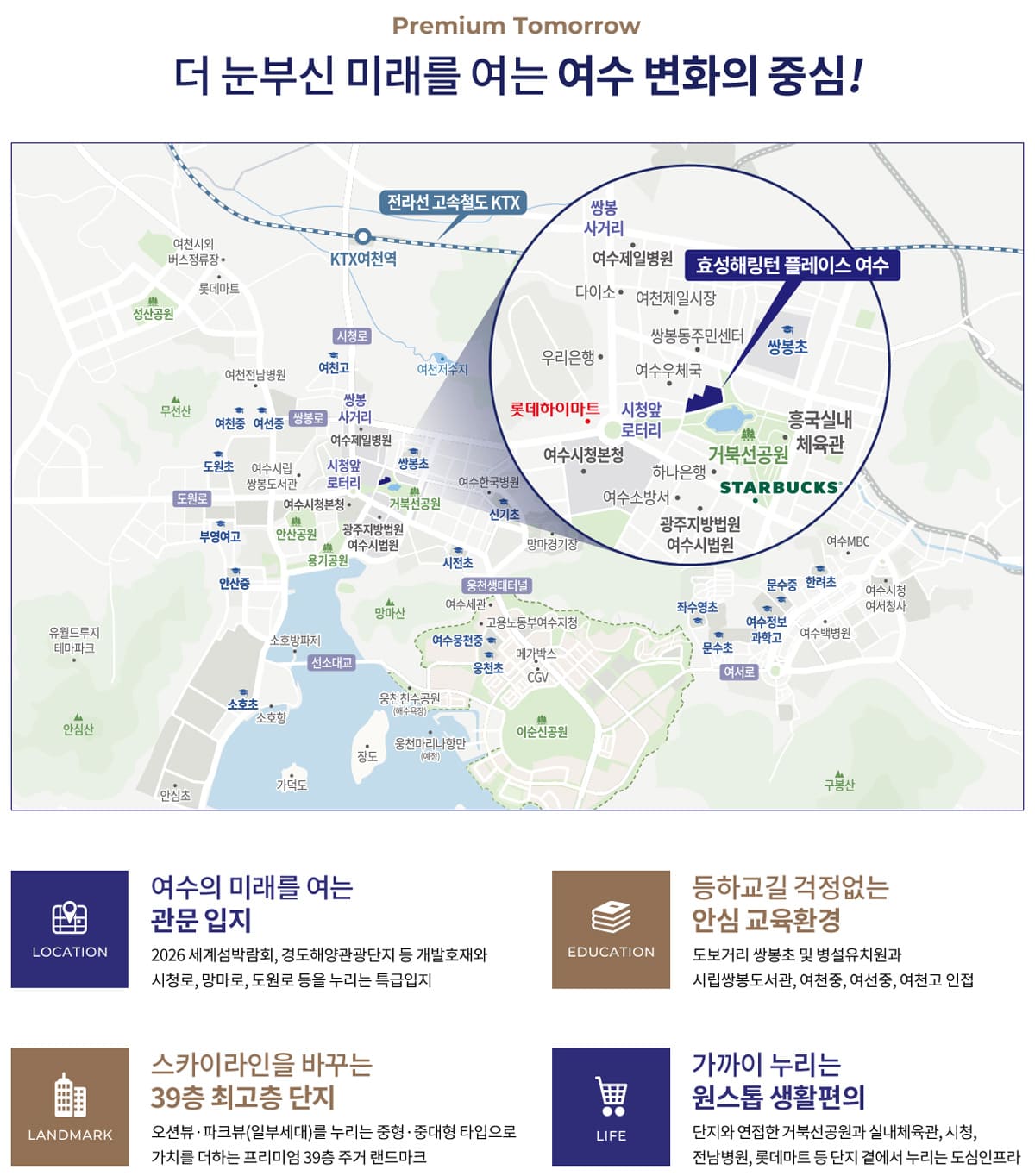 여수 효성해링턴플레이스 입지환경